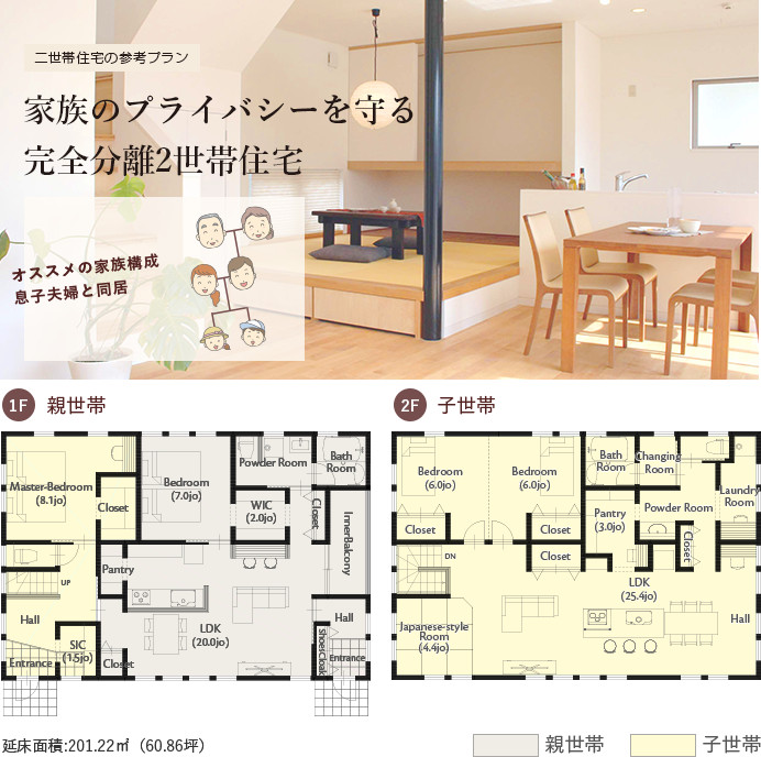 家族のプライバシーを守る完全分離2世帯住宅