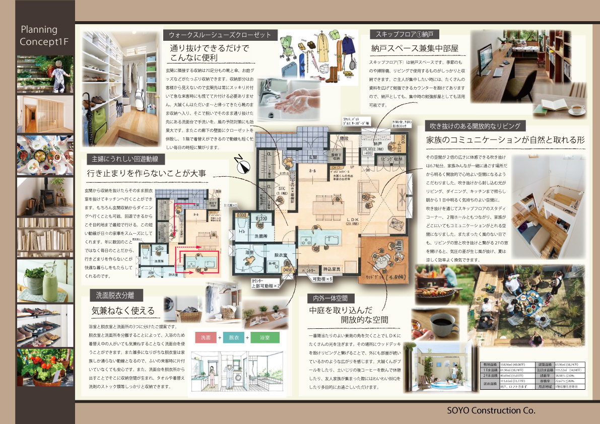 相陽建設では基本設計時に「コンセプトシート」を作り、暮らしのイメージができるようにしています。