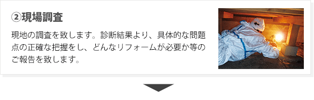 ②現場調査 現地の調査を致します。診断結果より、具体的な問題点の正確な把握をし、どんなリフォームが必要か等のご報告を致します。