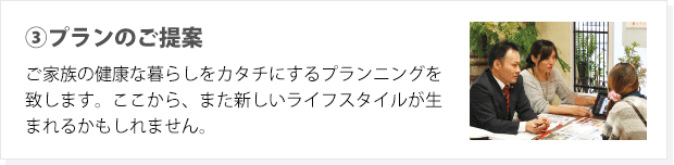 ③プランのご提案 ご家族の健康な暮らしをカタチにするプランニングを致します。ここから、また新しいライフスタイルが生まれるかもしれません。