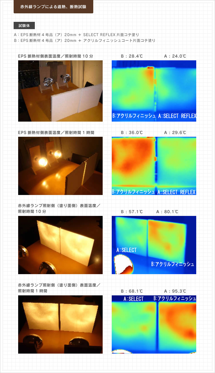 基礎構造画像