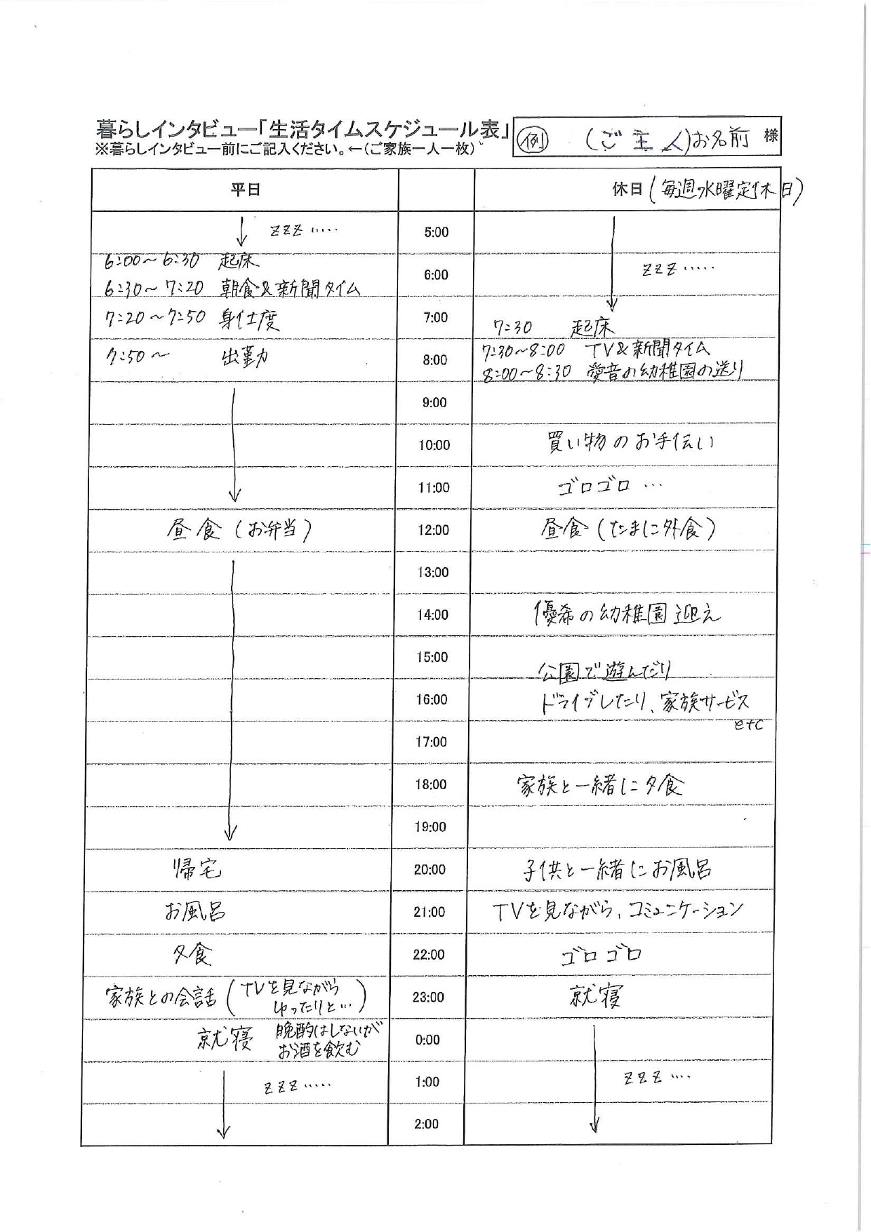 わたしたちが考える注文住宅の設計コンセプト 相模原で自然素材の注文住宅を建てるなら相陽建設