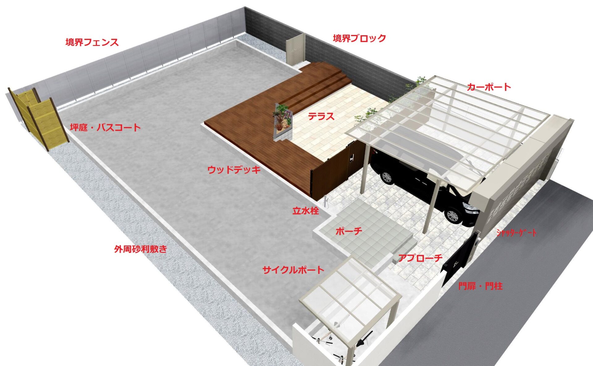 快適な住宅づくりで必要となる外構の3つの要素（空間） | 相模原で 